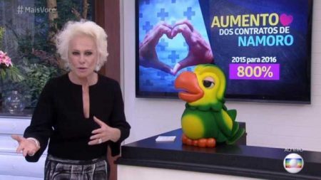 Ana Maria Braga e Louro José