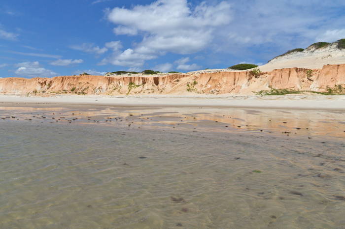 Que tal começar por Fortaleza?