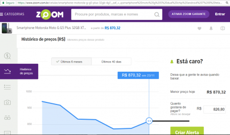 Sites como o ZOOM.com.br permitem comparar ofertas e ver o histórico de preços