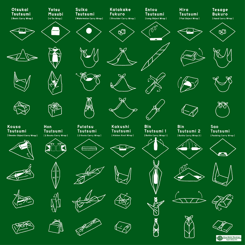 Manual japonês para diversos tipos de furoshikis