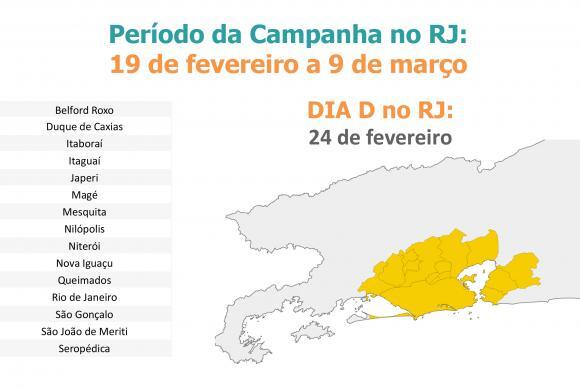 No Rio de Janeiro, 2,4 milhões de pessoas devem receber a dose fracionada e 7,7 milhões, a padrão em 15 municípios.