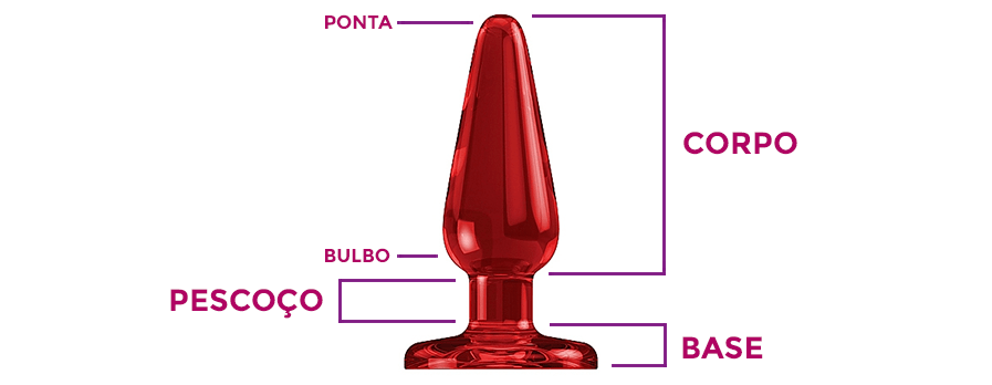 Plug anal: um guia completo para você usar esse produto erótico