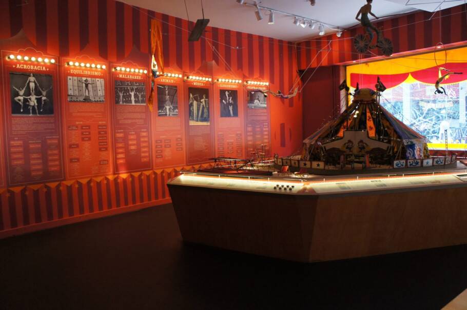 Exposição 