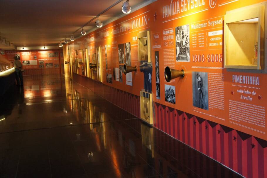 Exposição 