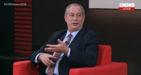 Ciro Gomes participou de sabatina pré-eleições da GloboNews