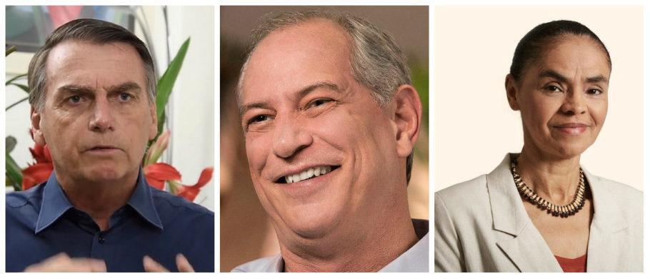 Bolsonaro perde para Ciro Gomes e Marina Silva no segundo turno, mostrou Datafolha