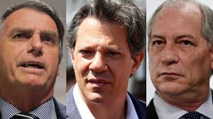 Haddad e Bolsonaro empatados no segundo turno. Ciro ganharia com muita vantagem