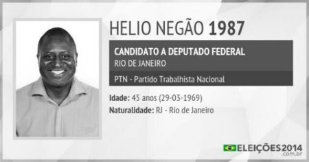 Helio Negão foi o deputado federal mais votado do RJ