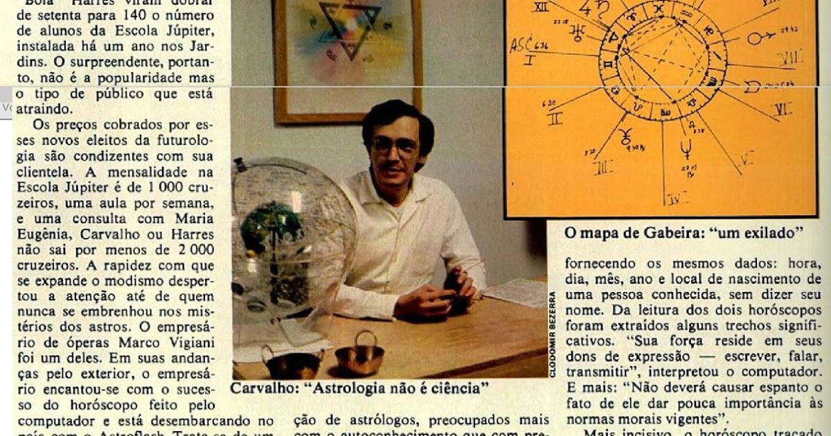 Olavo de Carvalho, guru de Bolsonaro, era astrológo profissional