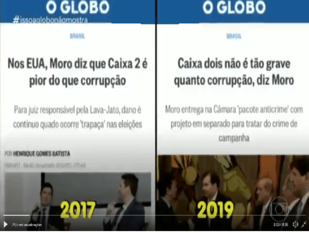 Quadro do Fantástico “Isso a Globo não mostra” abordou o “antes e depois” de Sérgio Moro sobre Caixa 2