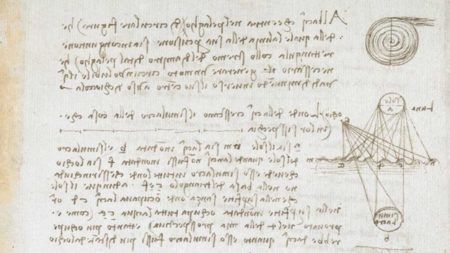 Página de um dos cadernos de anotações de Leonardo da Vinci