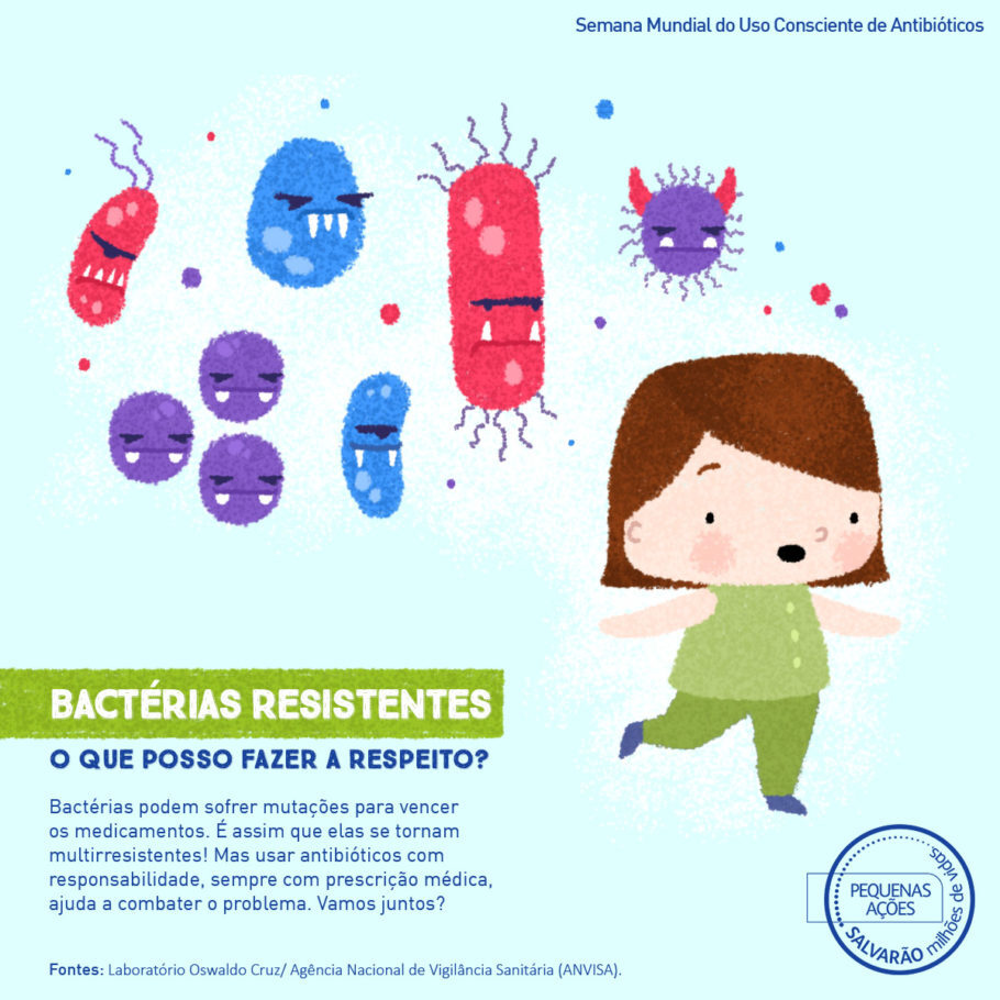 ilustração sobre antibiótico