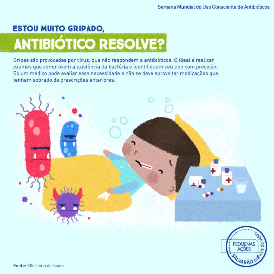 ilustração sobre antibiótico