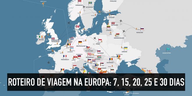 mapa de viagem pela europa