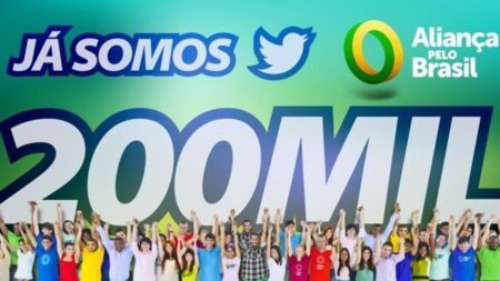 Partido de Bolsonaro duplica foto em post para parecer ter mais apoio