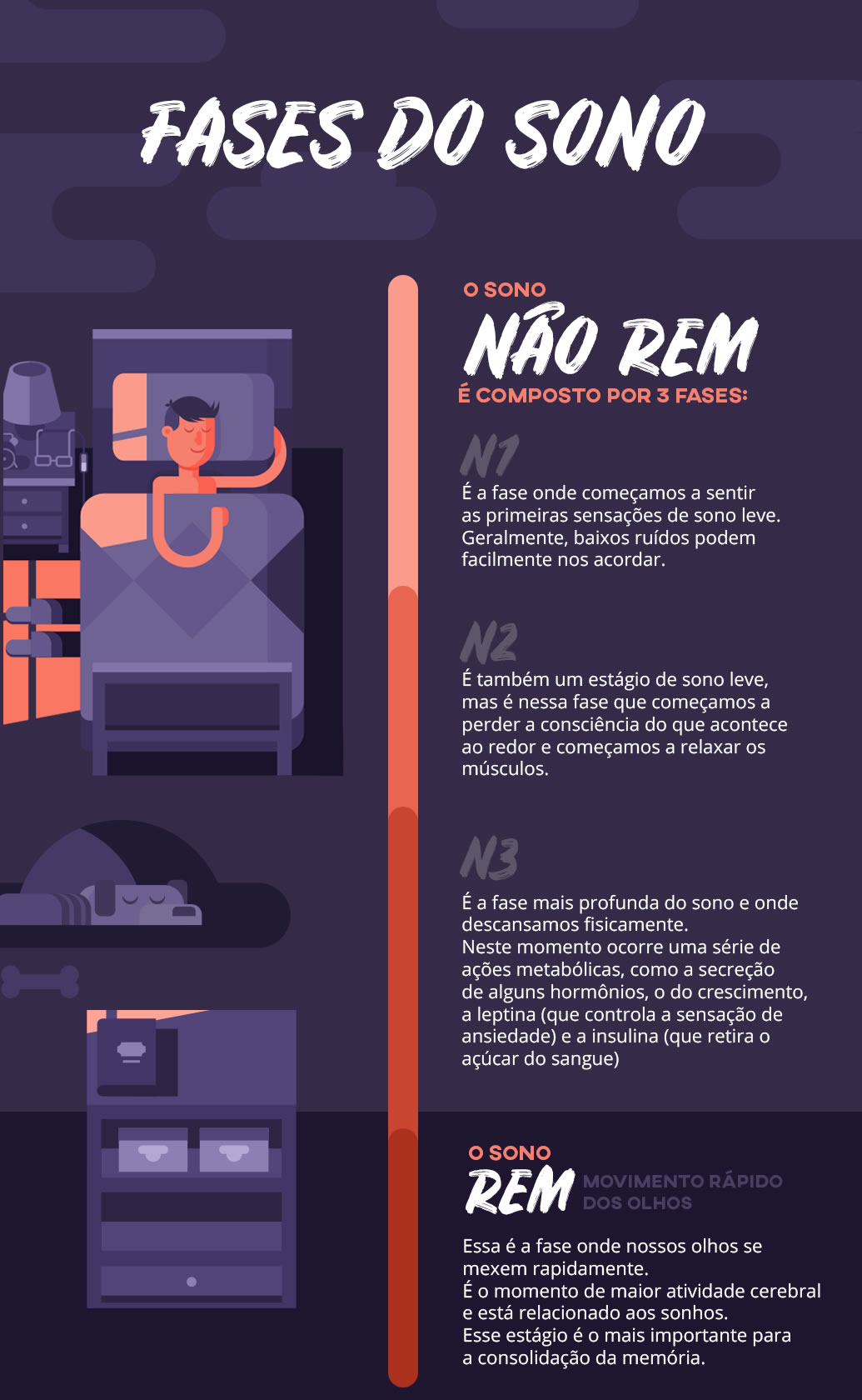 Entenda o que é paralisia do sono e por que isso acontece
