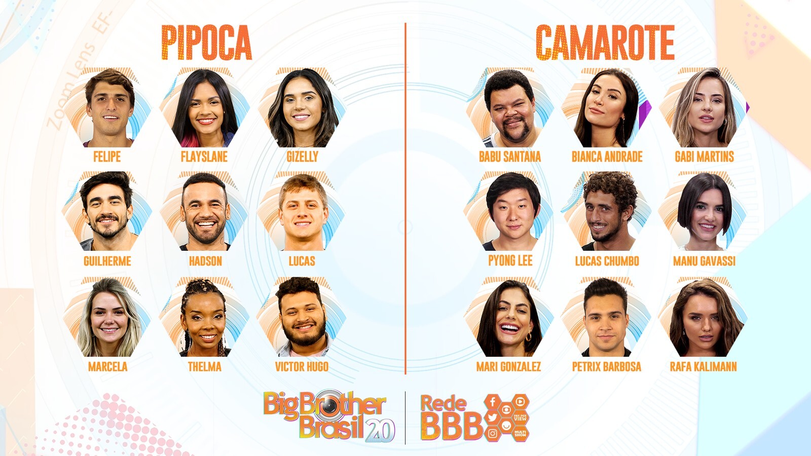 Globo põe fim ao mistério e revela quem vai participar do BBB 20