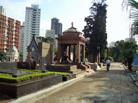Cemitério da Consolação em São Paulo – Divulgação/Secom Prefeitura de São Paulo