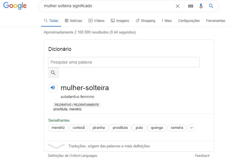 Mulher solteira segundo o Google o Brasil