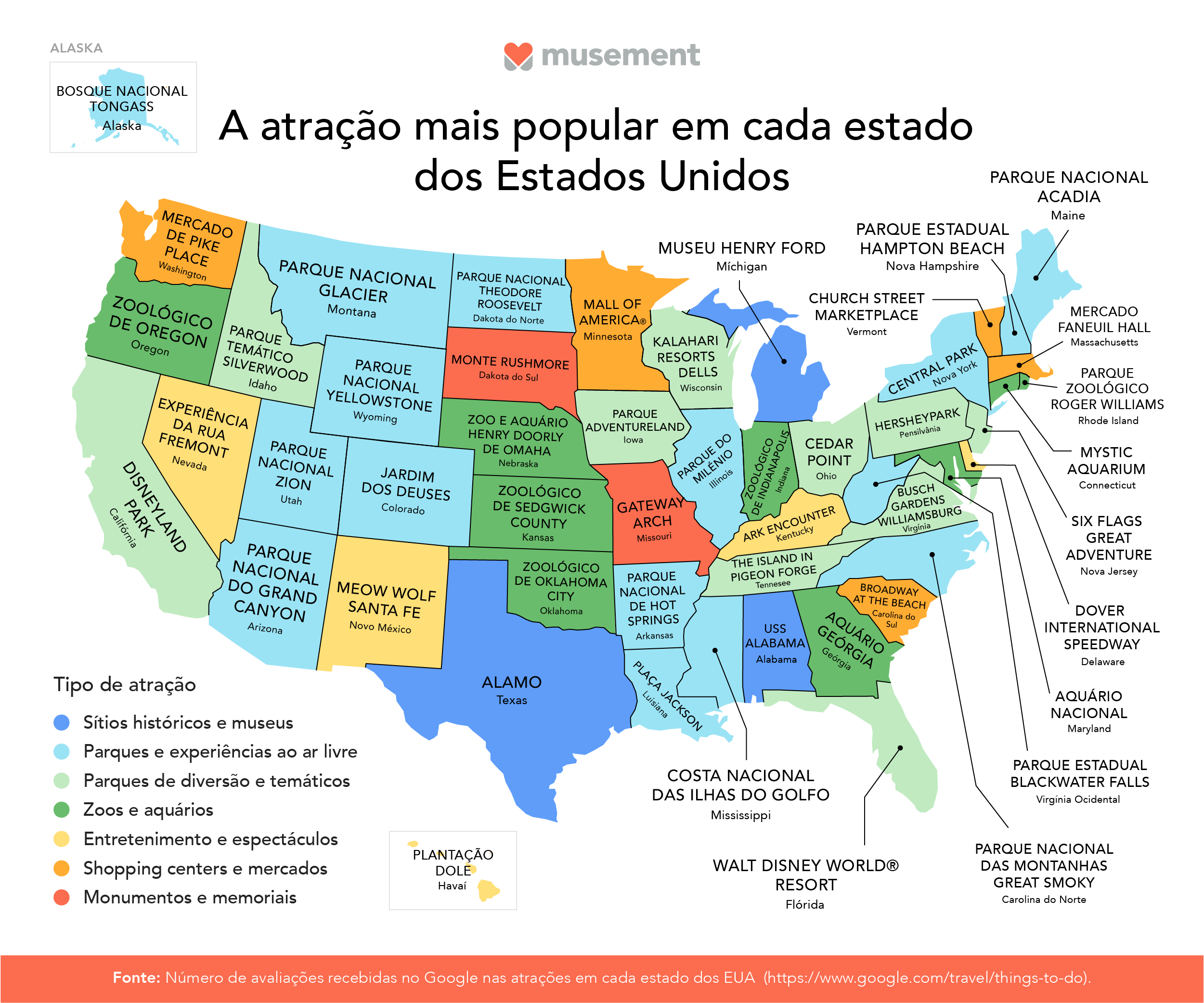 Mapa mostra a atração turística mais popular em cada estado dos Estados Unidos