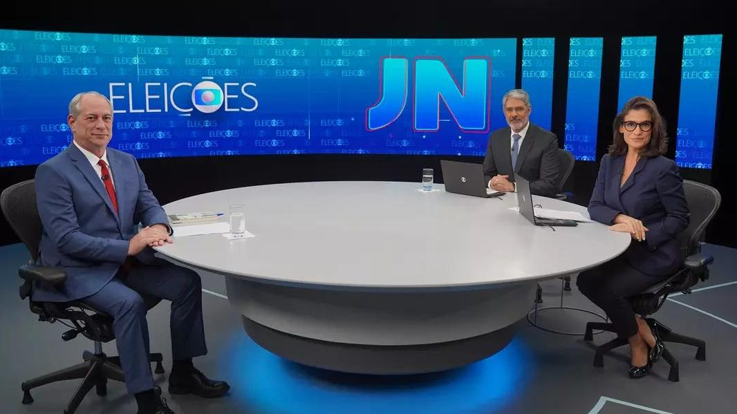 Como foi a entrevista de Ciro Gomes no Jornal Nacional