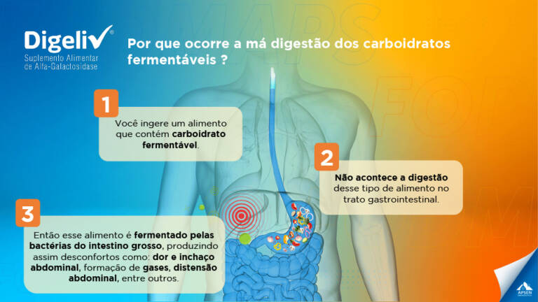 Descubra alimentos que provocam sensação de má digestão e você não sabia
