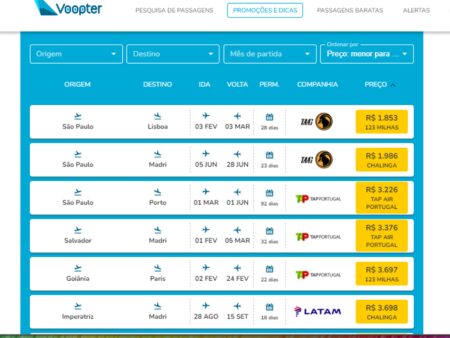 Confira Passagens Aéreas Mais Baratas Para Europa