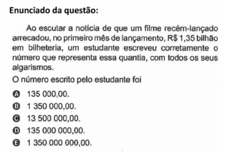 Pergunta do Enem considerada fácil pelos candidatos vira piada nas redes sociais