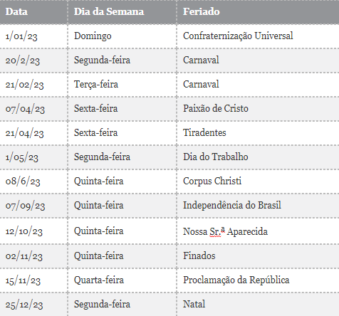 Feriados 2023: confira o calendário com todas as folgas do ano!