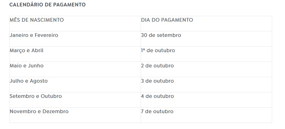 Pé-de-Meia: calendário de pagamentos inicia em 30 de setembro para novos e antigos beneficiários