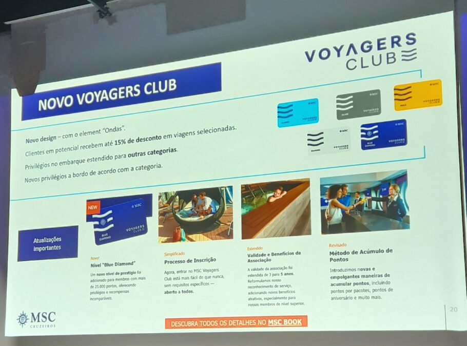 A MSC também está com novidades no seu programa de fidelidade MSC Voyagers Club