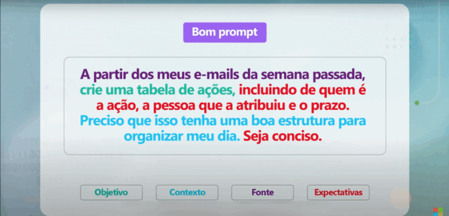 Aprenda a escrever bons prompts