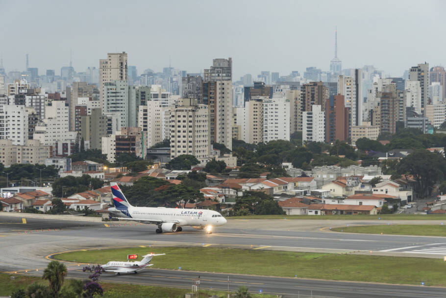 Na aviação, para que tudo funcione como previsto são necessárias diversas funções, alinhamentos e decisões em tempo real