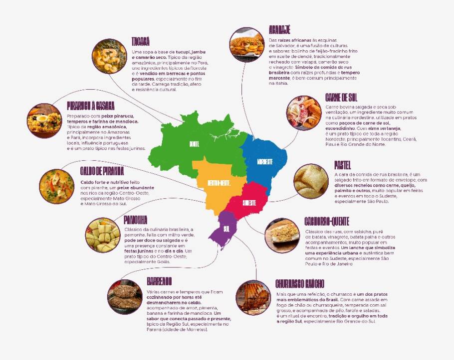 Mapa revela os sabores da comida de rua mais amados do Brasil