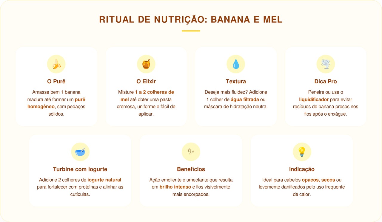 A máscara caseira com banana e mel que pode ajudar no cabelo sem brilho e sem movimento