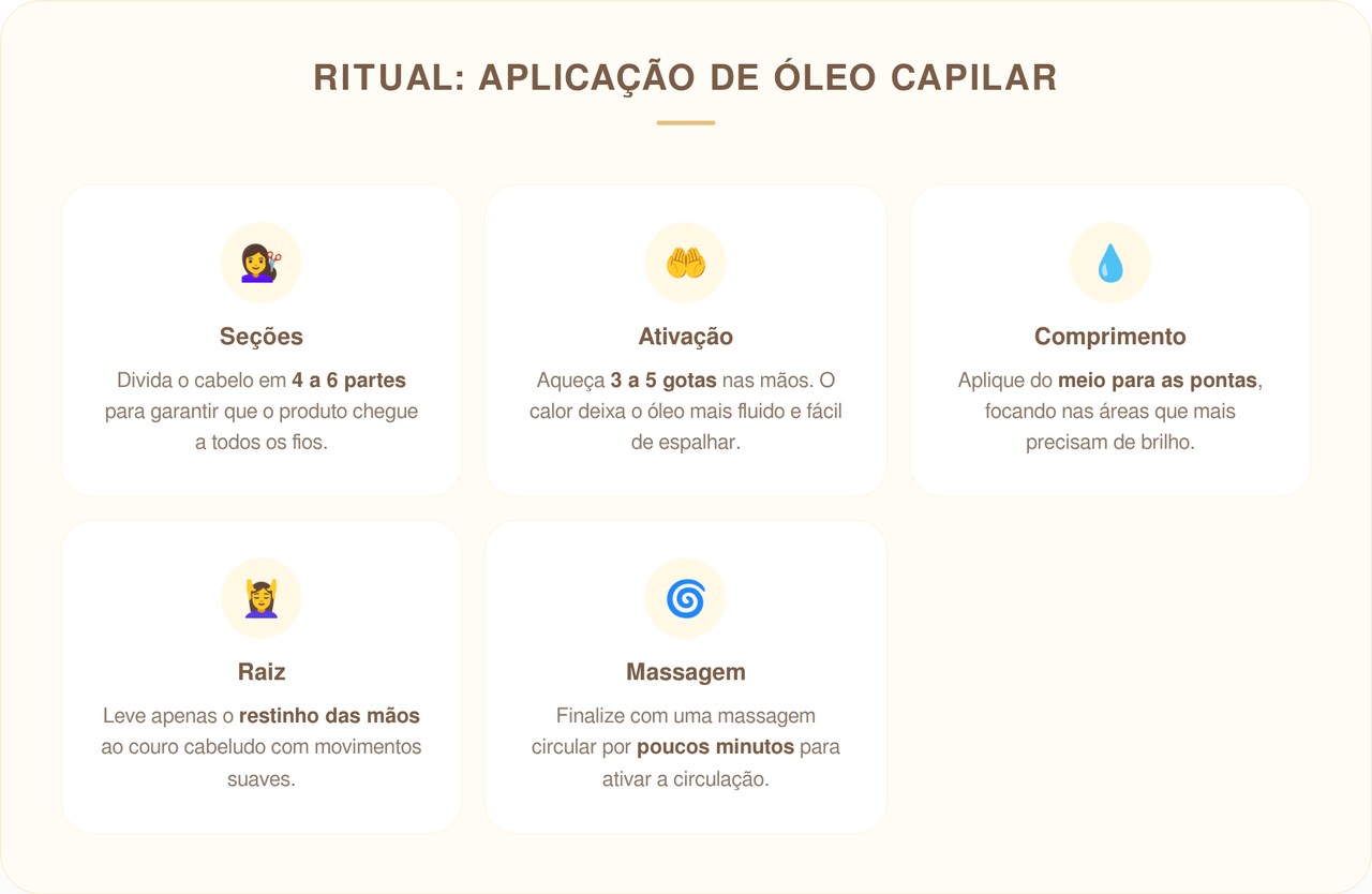 O jeito certo de usar óleo de rícino no cabelo para fortalecer sem deixar raiz pesada