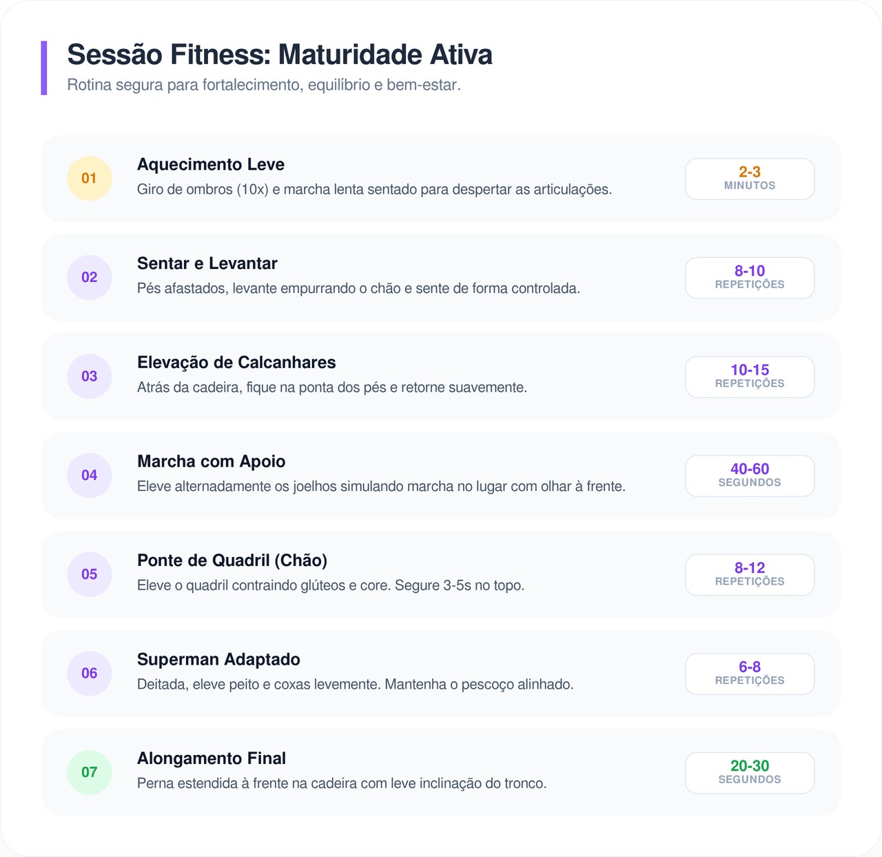 Exercícios rápidos para fortalecer pernas e lombar de mulheres com mais de 50 anos