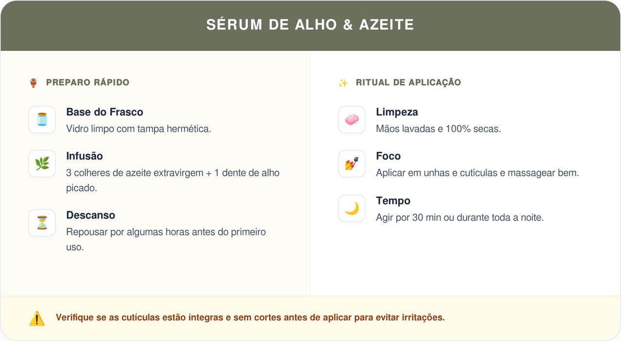 Unhas fortes após os 35 com o truque do azeite e alho que todo mundo está usando de novo