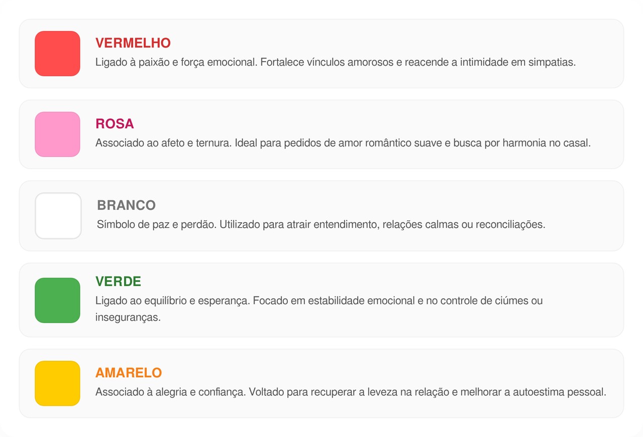 Use a simpatia da fita colorida no pulso para proteger sua energia e focar no que você ama
