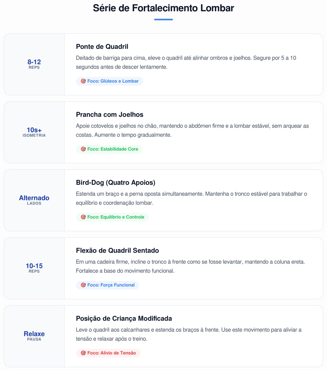 Fortalecimento lombar em casa: 5 exercícios para quem sente fraqueza ao varrer, abaixar ou carregar peso