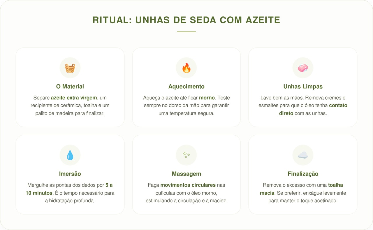 Como usar azeite morno nas unhas para melhorar o aspecto ressecado em poucos minutos