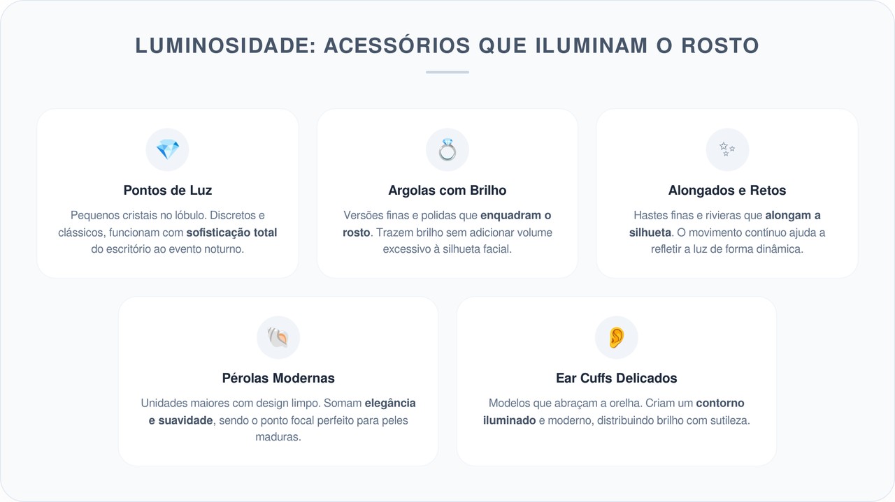 Os brincos que iluminam o rosto e estão aparecendo em todos os looks elegantes de 2026