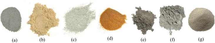 Matérias-primas (a) pó de areia fina moída, (b) pó de madeira, (c) pó de concreto, (d) areia do deserto da Namibe não tratada, (e) pó de agregado de escória, (f) pó de granito (Mikageishi) e (g) areia de sílica nº 8.