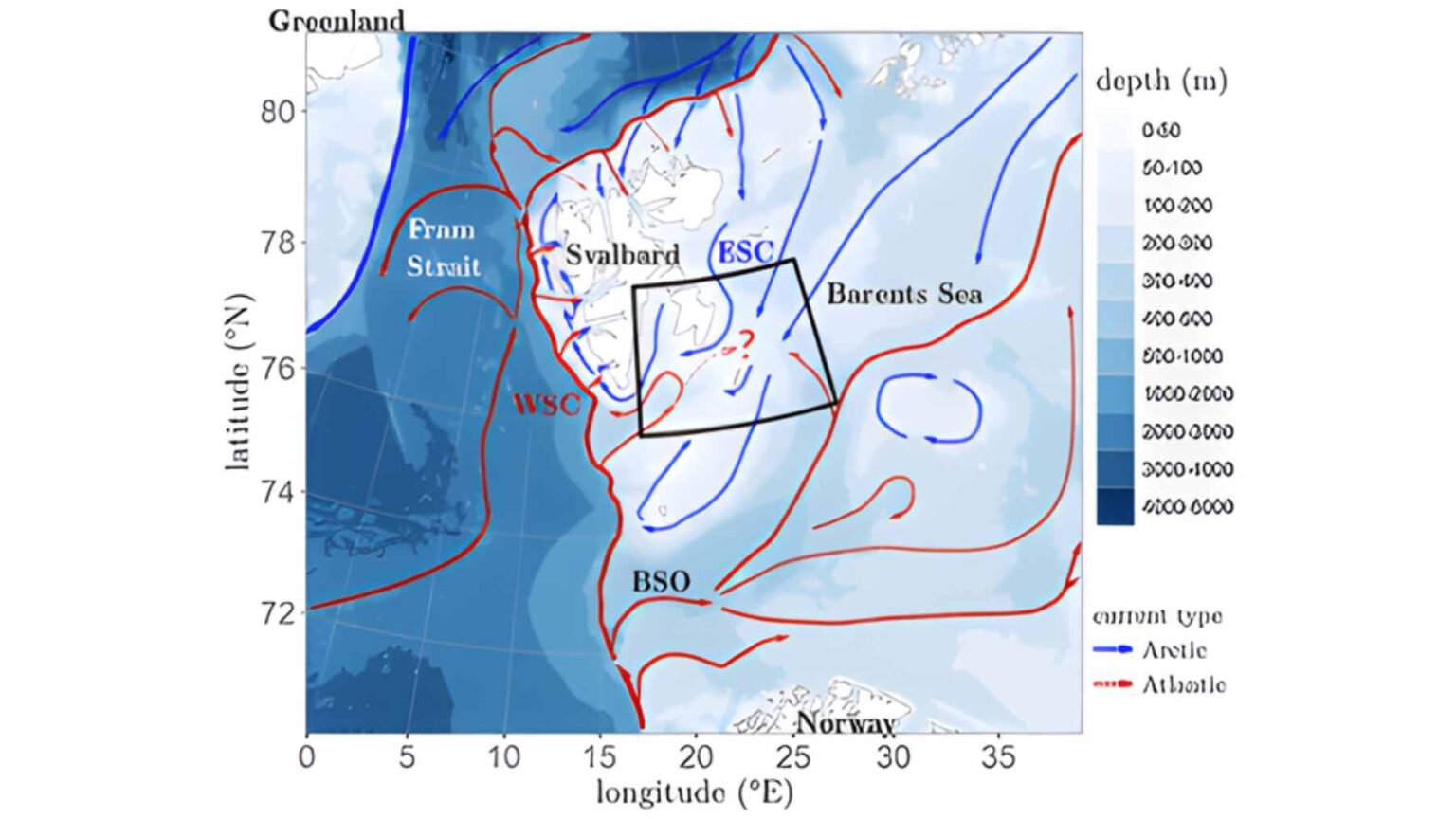 Novas pesquisas revelam que a “atlantificação” do Mar de Barents está sendo impulsionada pela desaceleração da frequência dos sistemas de pressão atmosférica sobre os Mares Nórdicos.