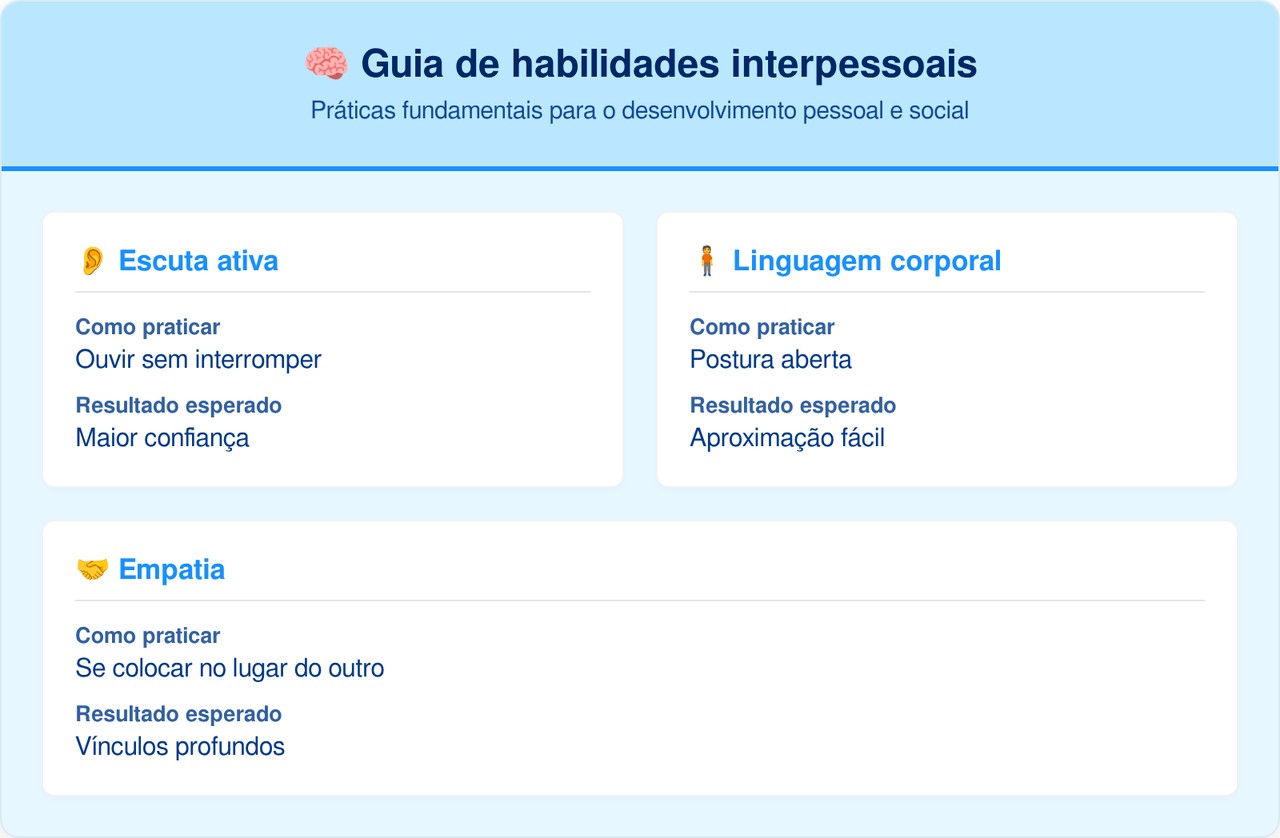 Ter habilidades sociais ruins pode causar uma solidão profunda