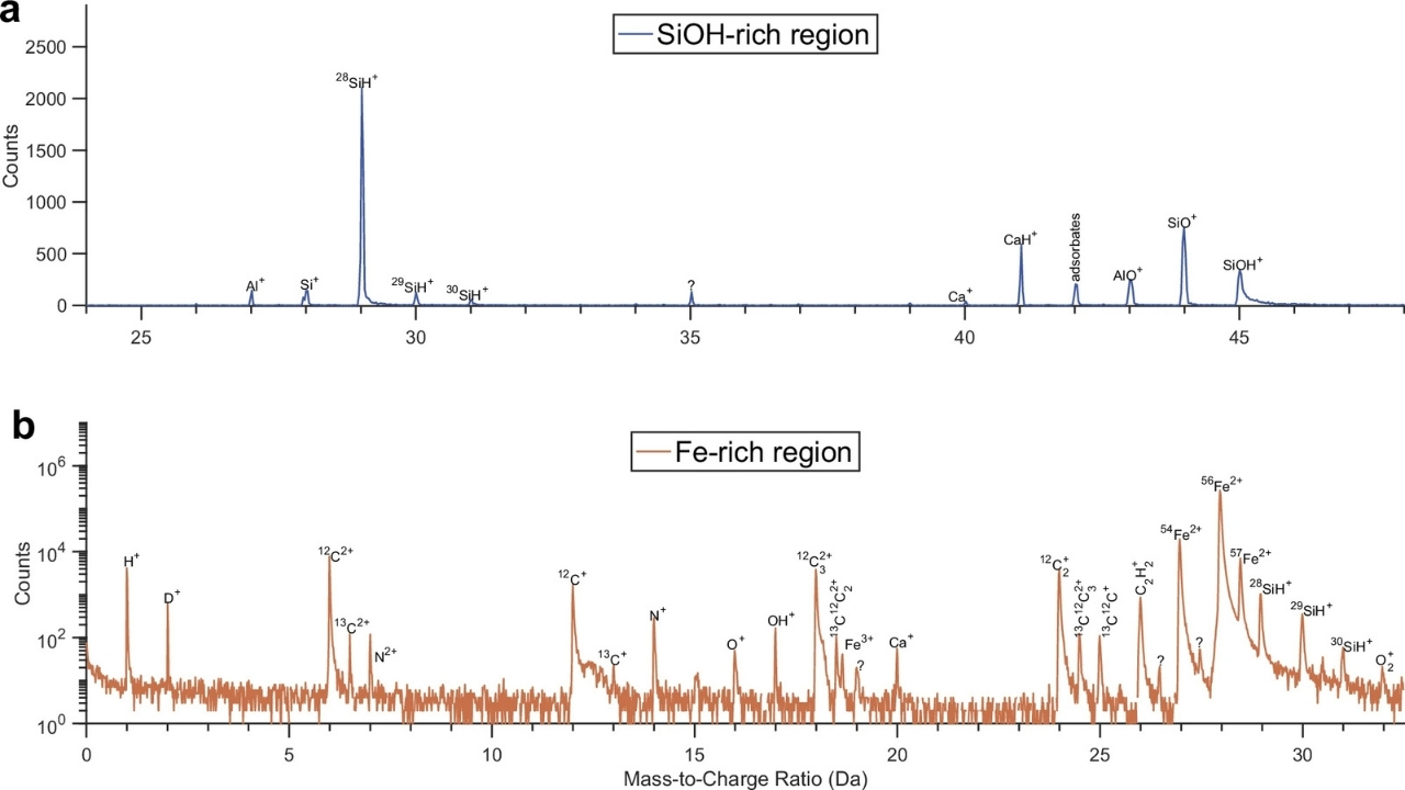 Há muito tempo se especula que o núcleo da Terra é o maior reservatório de hidrogênio (H) do planeta.