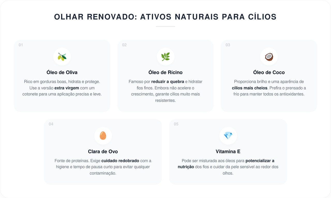 Como alongar os cílios com preparações caseiras e naturais