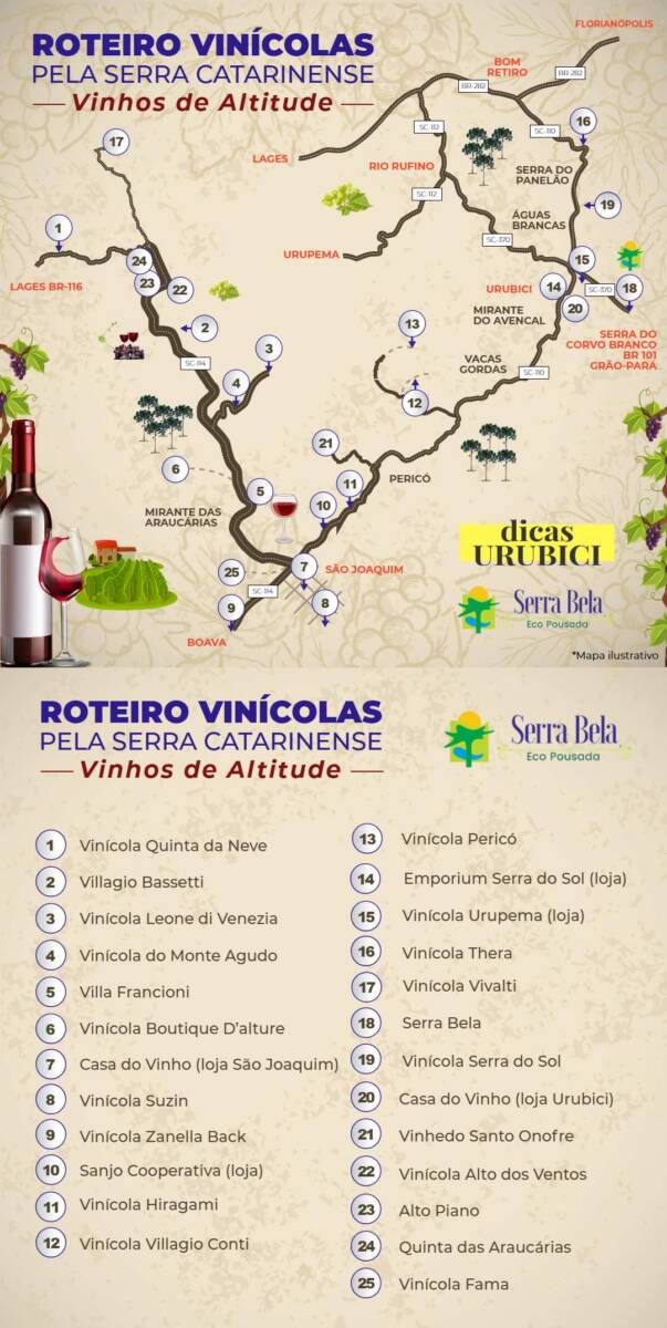 Mapa do Rota dos Vinhos de Altitude na Serra Catarinense