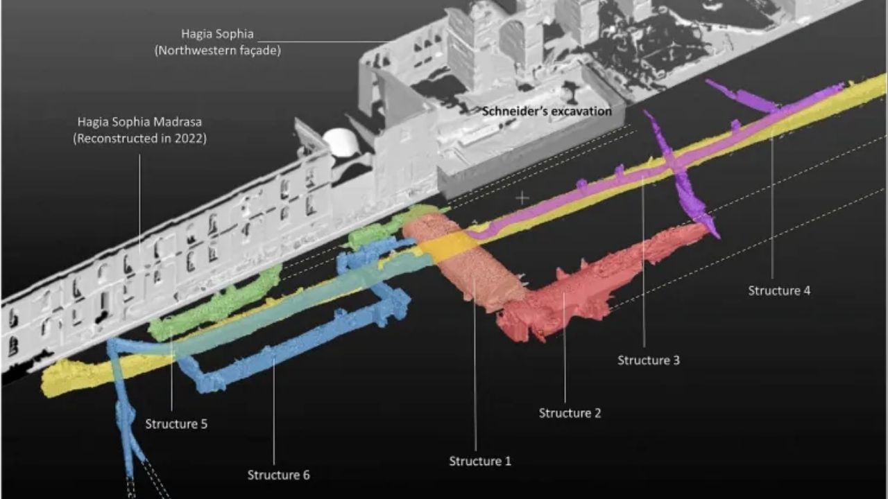 Visualização tridimensional das estruturas subterrâneas sob o átrio da Hagia Sophia.