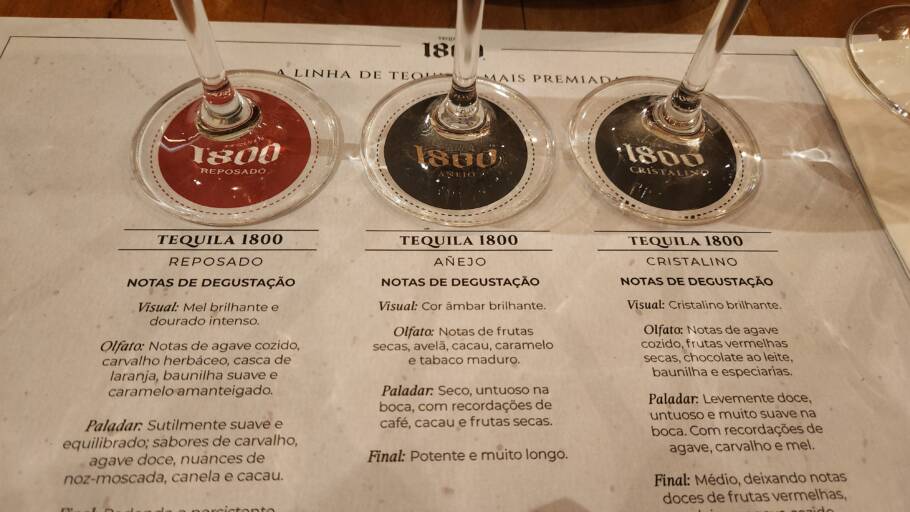 As tequilas degustadas na1800 Experience
